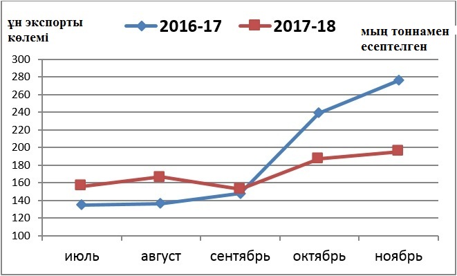 1 графика.jpg