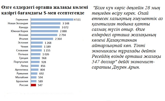 3 графика (1).jpg