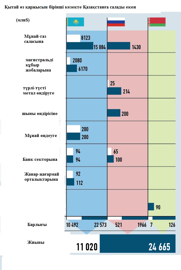 1544160872822459.jpg Графика 1-ші Китай.jpg