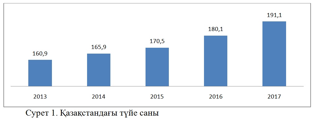 граф 1.jpg