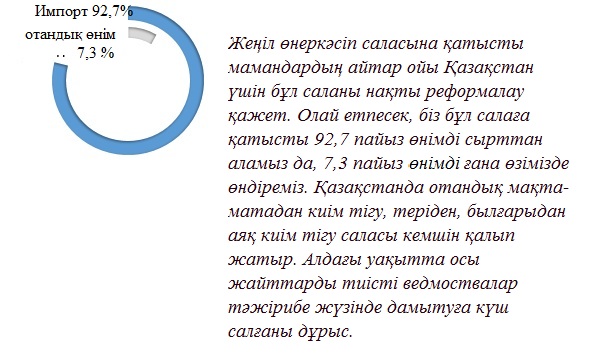 3 графа женил.jpg