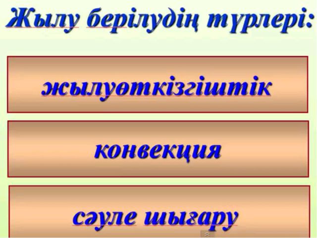 Жылу берілу түрлері жылуөткізгіштік. Конвекция. Сәуле шығару