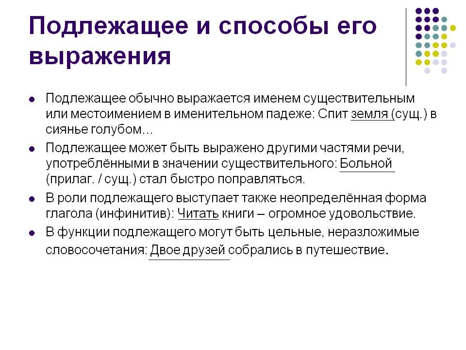 Способы выражения подлежащего. Подлежащее, выраженное именем существительным и местоимением.jpg