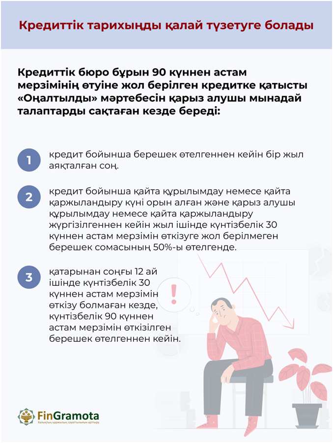 1593066958337192.png 55.png