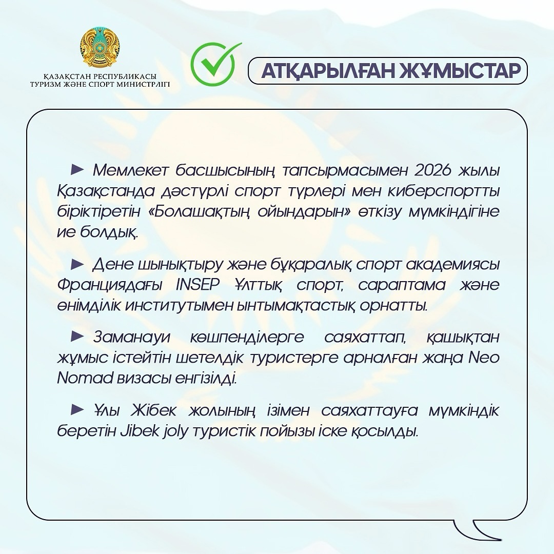 1734020833806213.jpg Бүгін ҚР Туризм және спорт министрі қызметіне кіріскеніме 100 күн толып отыр. Осы уақыт аралығында Мемлекет басшысының тапсырмаларына сәйкес нақты мақсаттар қойылып, соларды жүзеге асыру бағытында бірқатар маңы (2).jpg