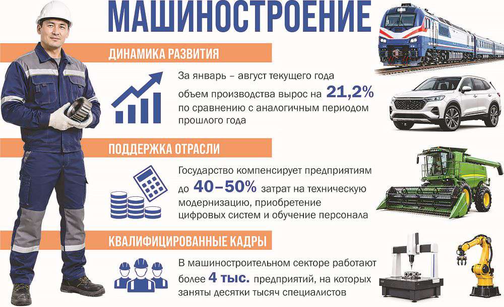 Сталь, «цифра» и характер